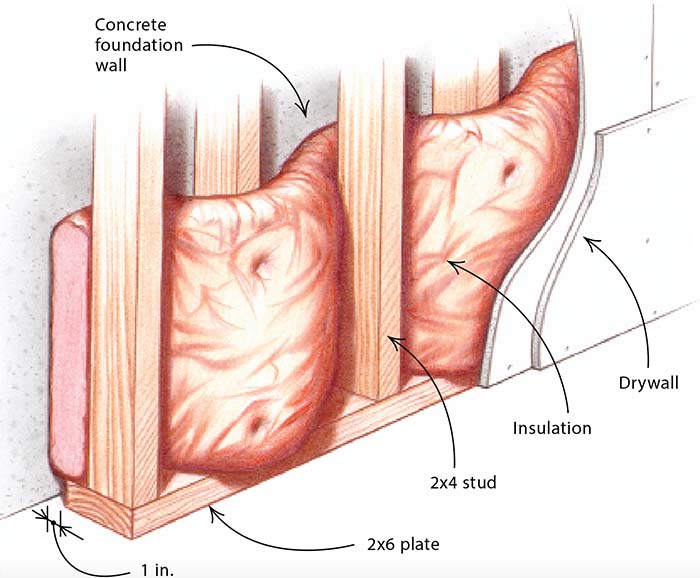 concrete foundation wall diagram