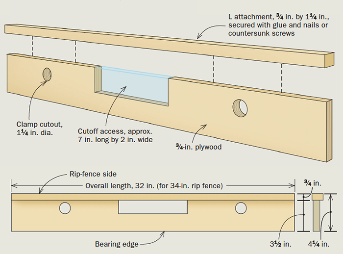 L-fence is easy to make